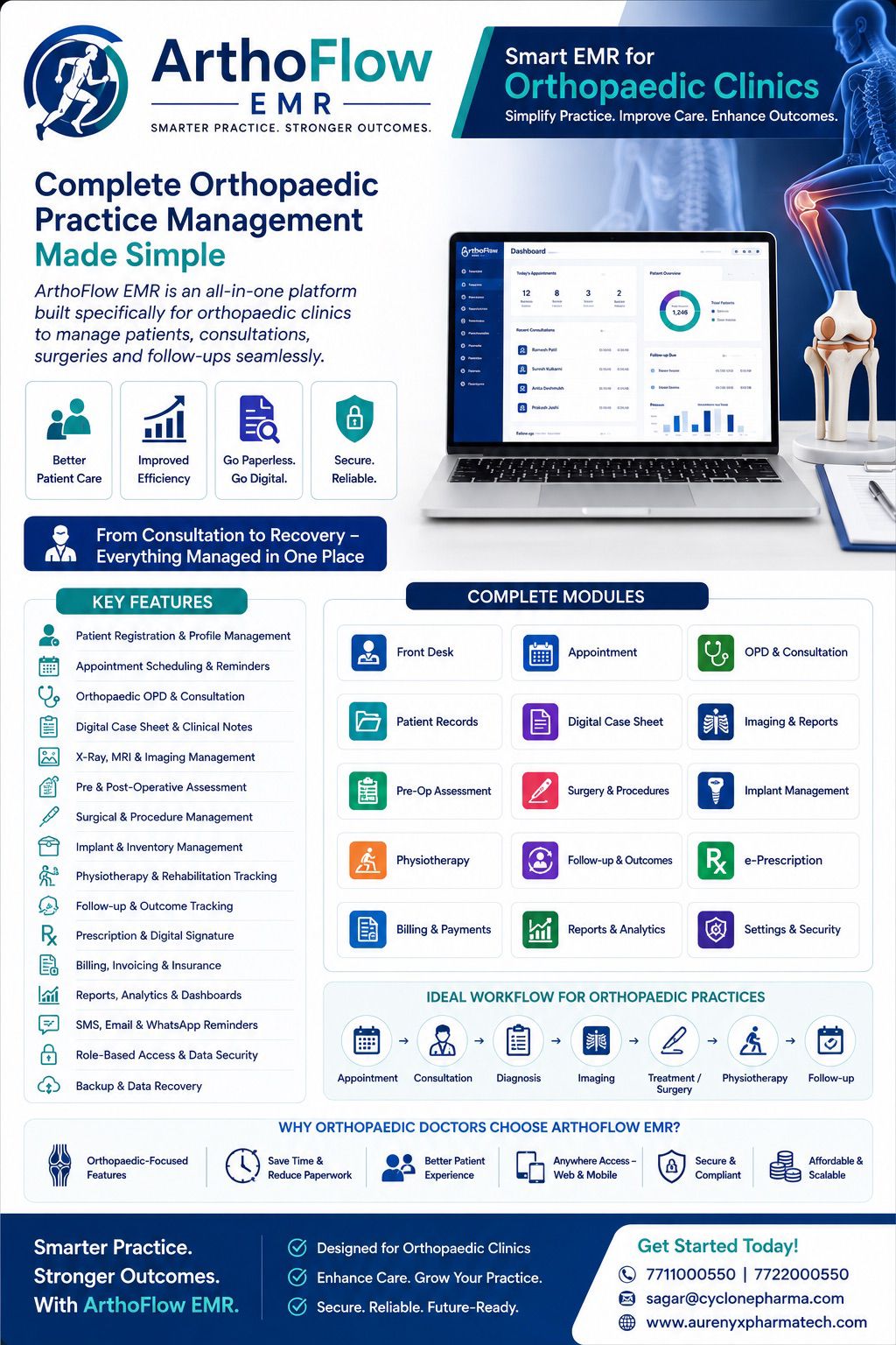 ArthoFlow EMR official product profile