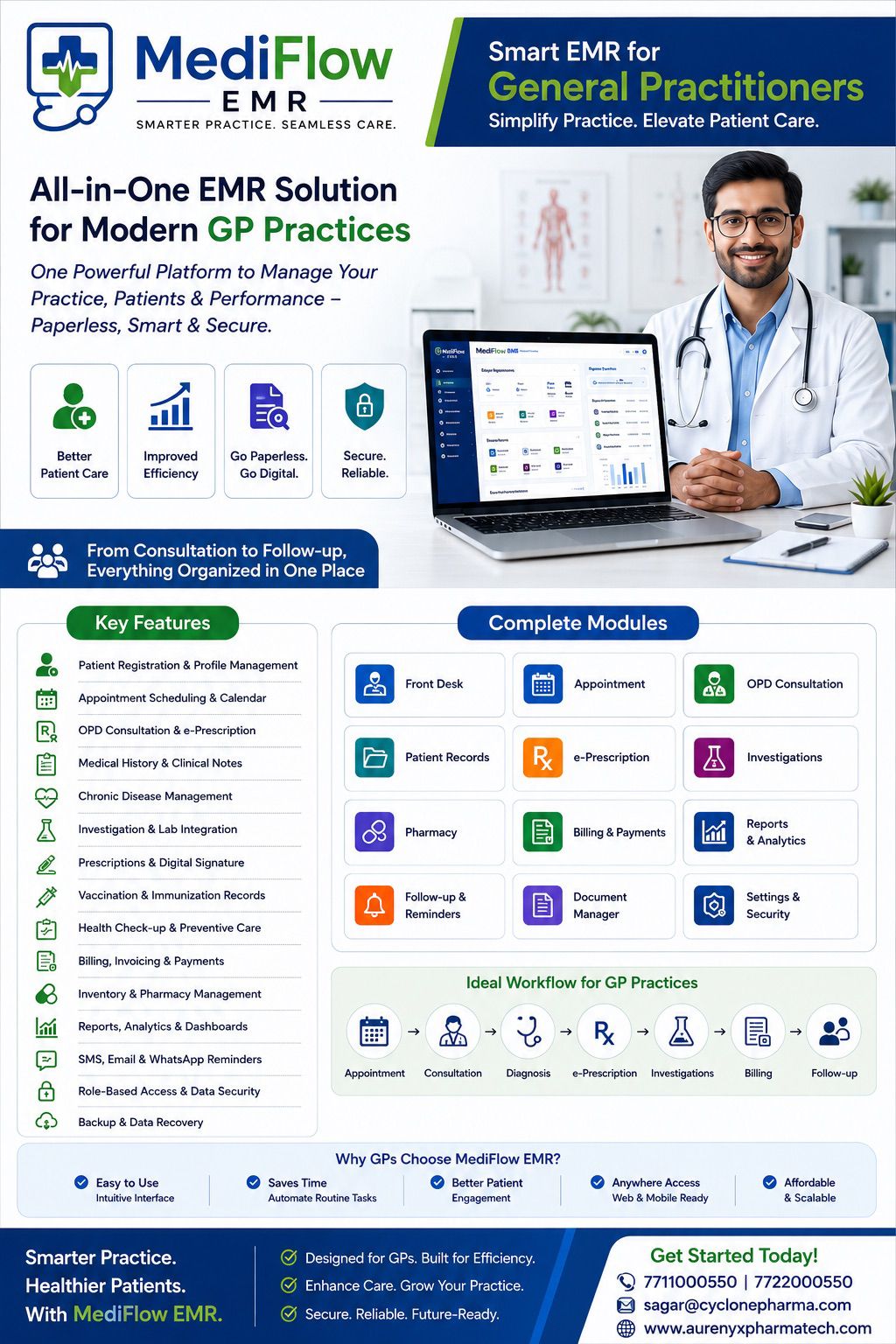Pediatric EMR official product profile