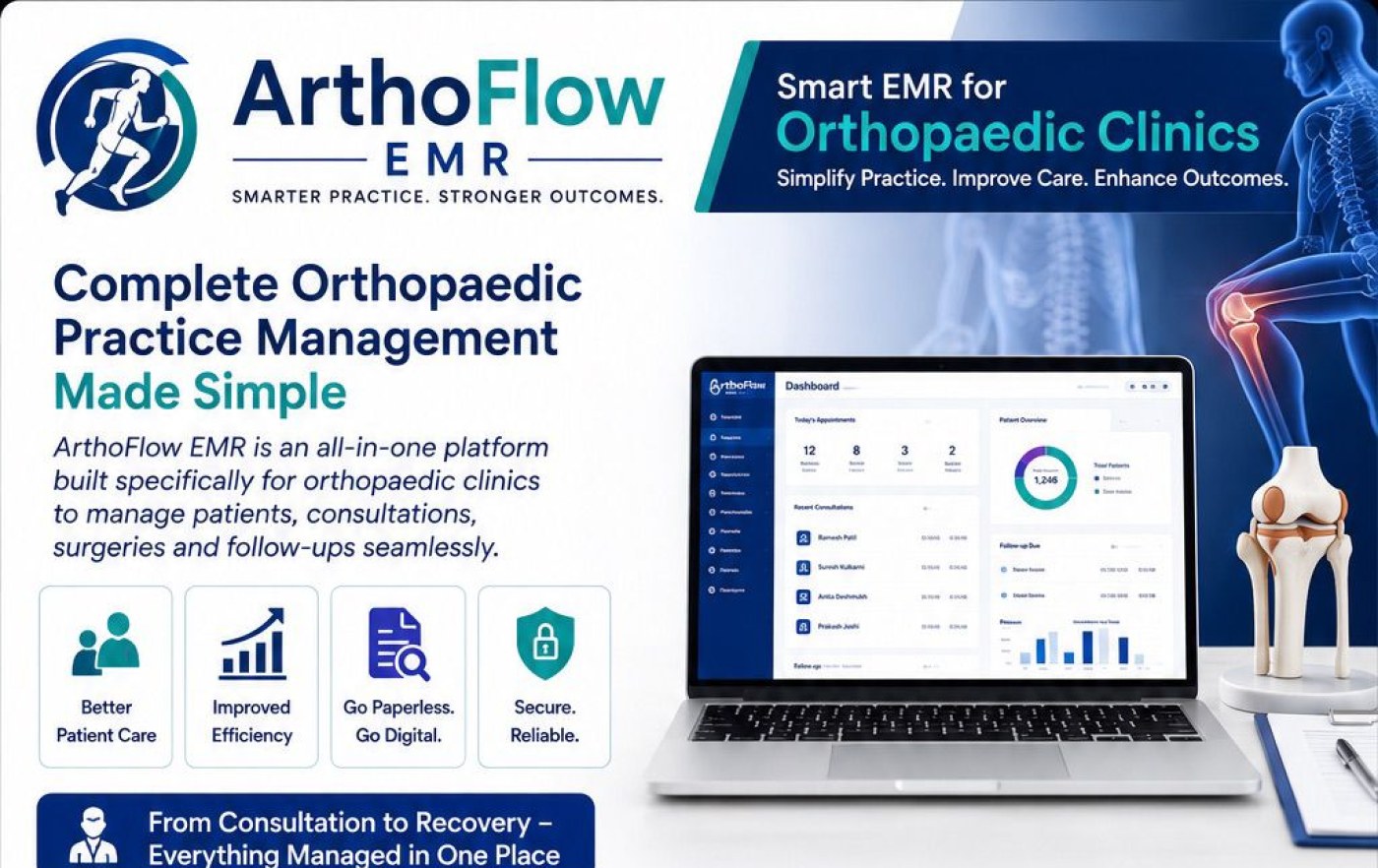 ArthoFlow EMR complete product window