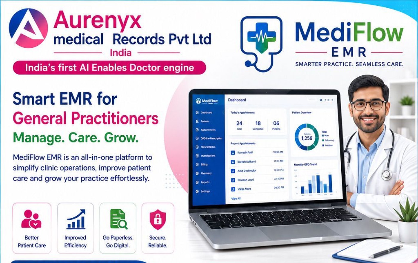 Maternity and gynaecology EMR complete product window