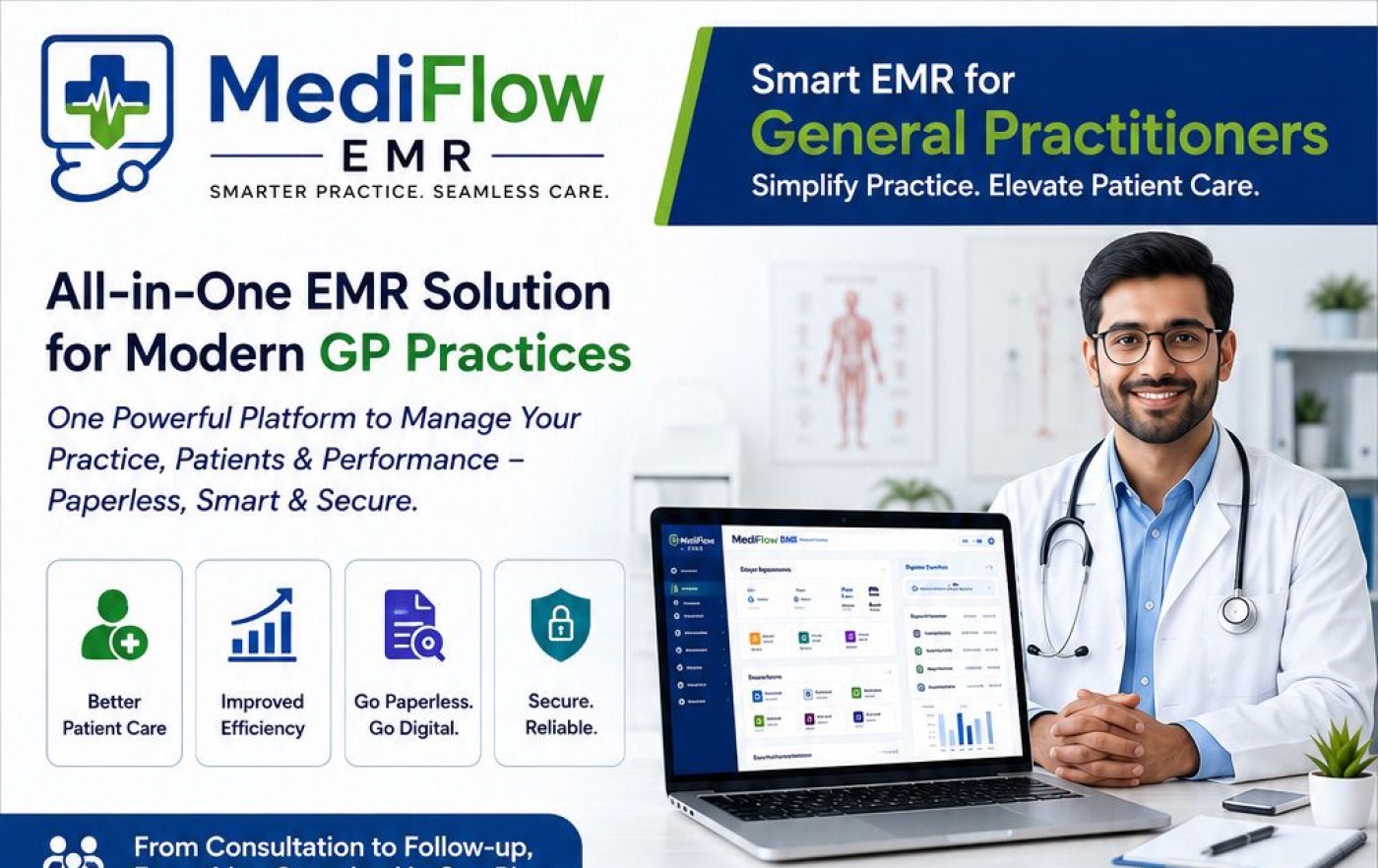 Pediatric EMR complete product window